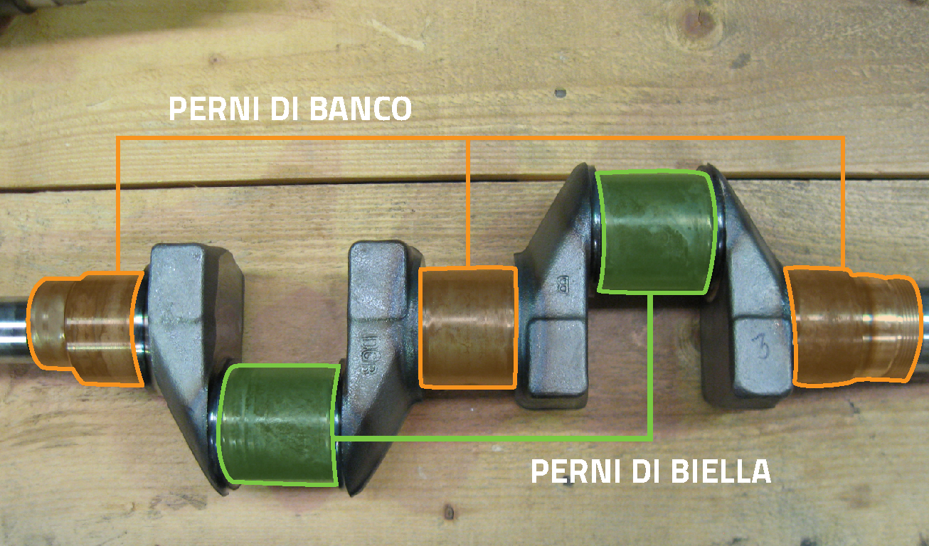 DELFORNO srl  Rivoli (TO)